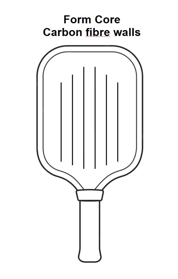 Why the Gearbox Pressure X Is the Only Paddle I’d Buy – paddlemesoftly
